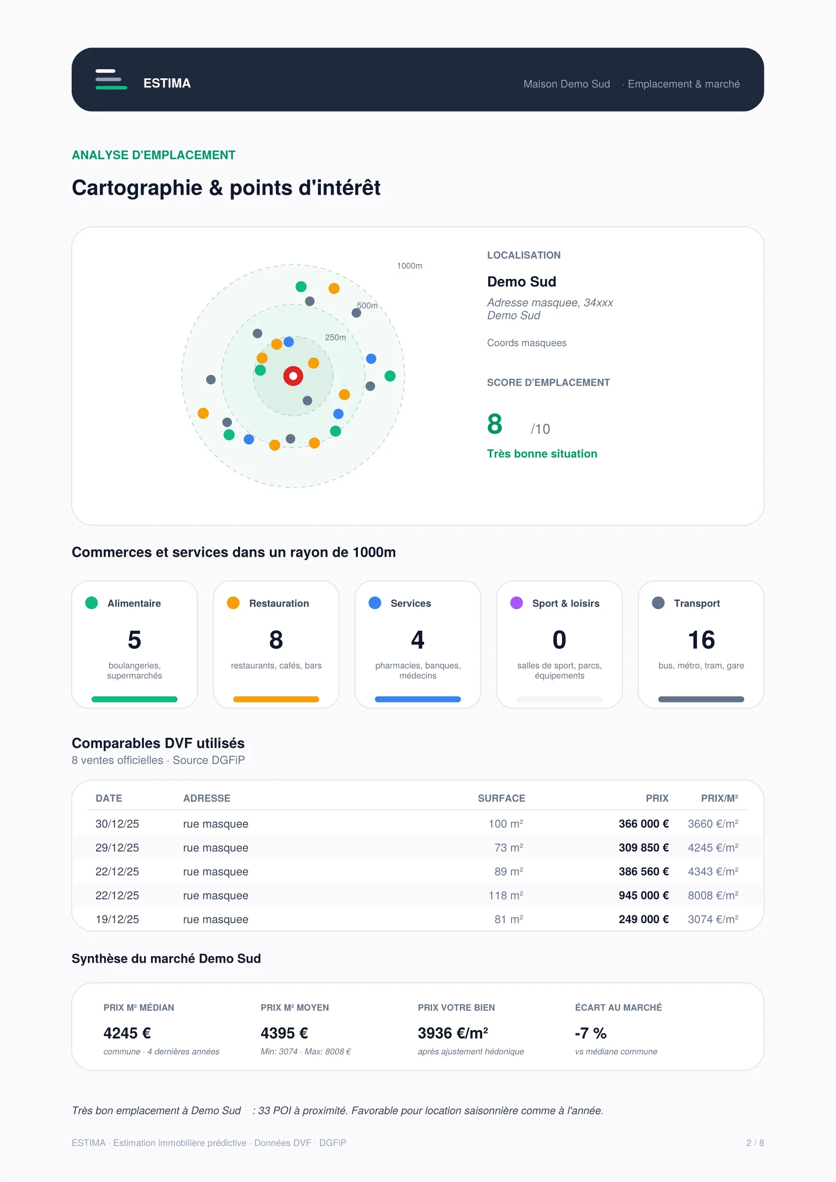 Page emplacement et comparables